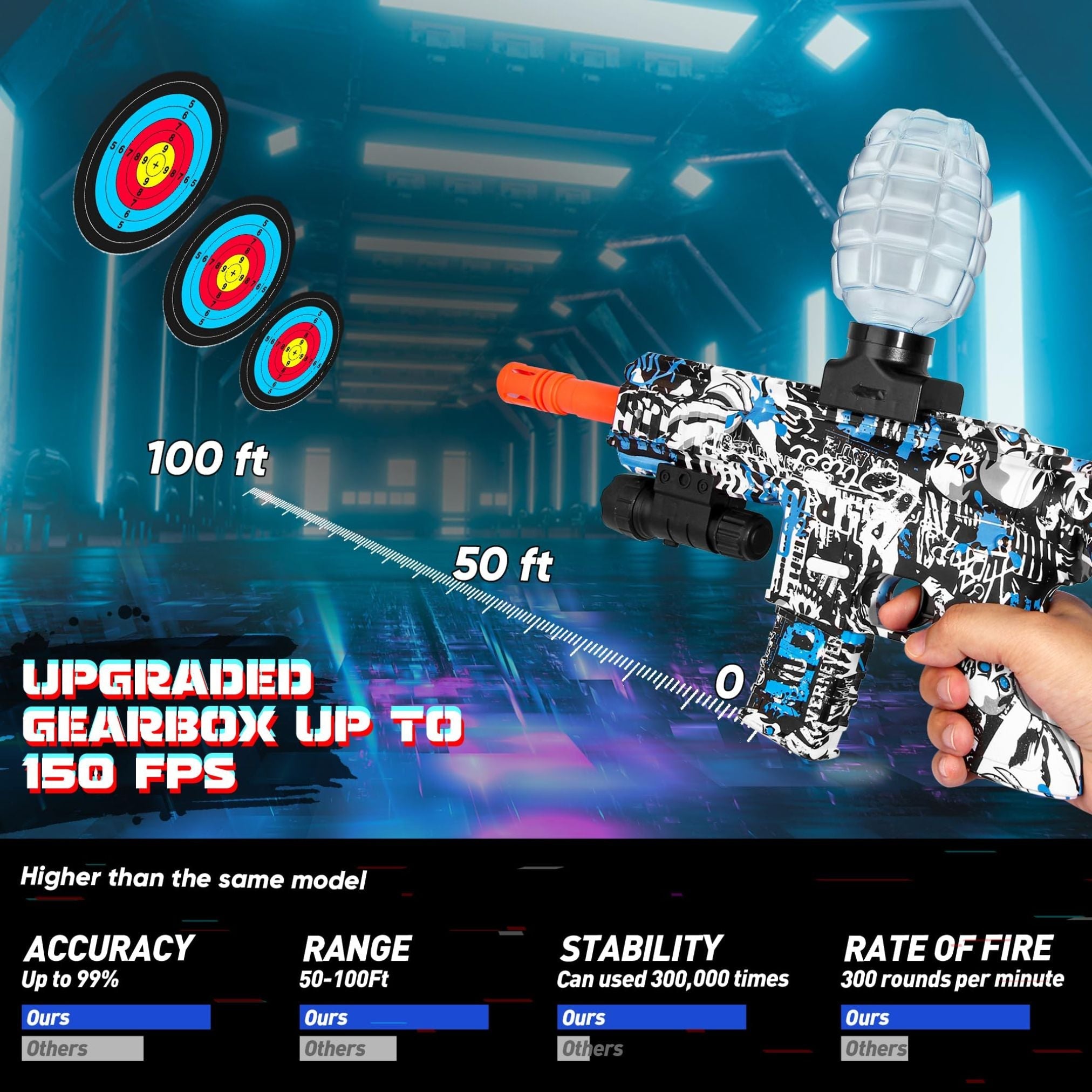 Automatic Gel Blaster M416 Automatic No Relaoding